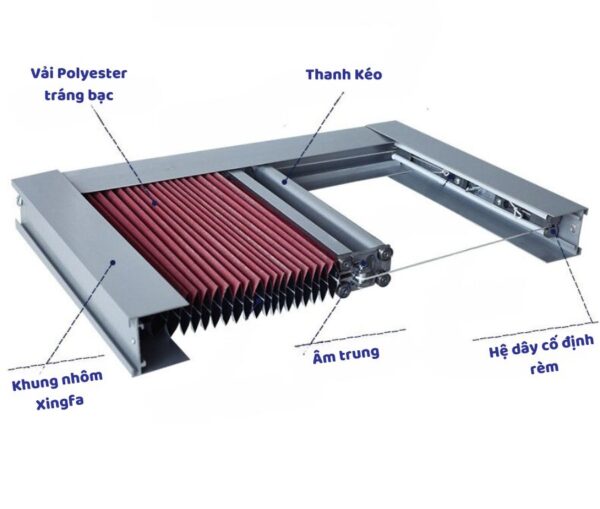 Cấu tao rèm tổ ong