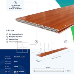 Cấu tạo vách ngăn nano