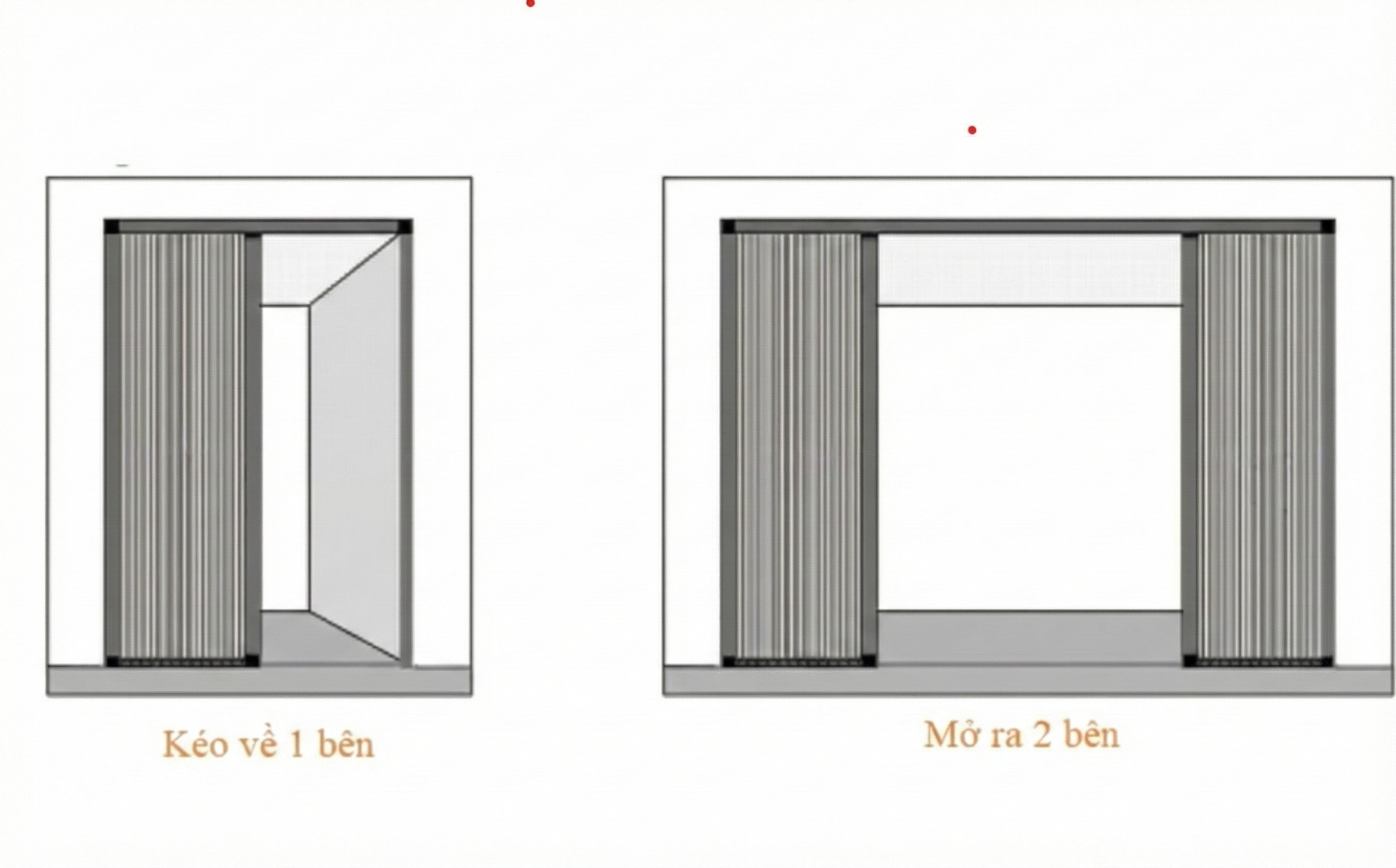 Rèm tổ ong kéo ngang: Giải pháp gọn đẹp cho cửa lùa, cửa lớn Rèm tổ ong kéo ngang