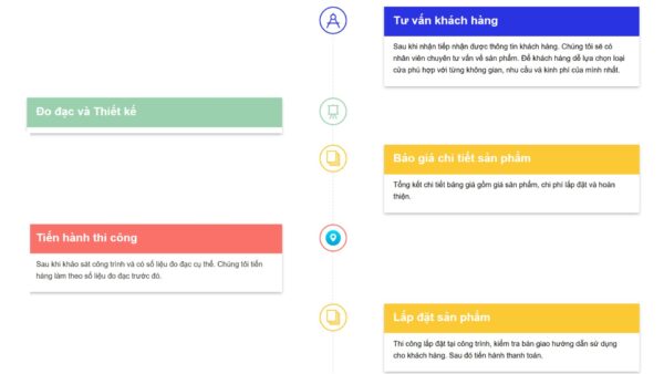 Quy trình lắp đặt tại Vách ngăn lạnh Thu Hà