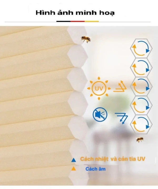 Cấu tạo rèm tổ ong