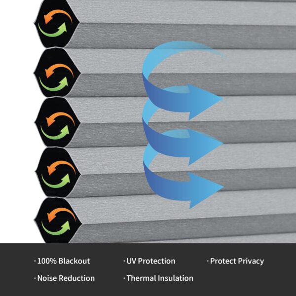 Cấu trúc rèm tổ ong