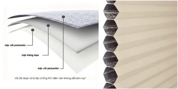 Kết cấu lớp vải và khoang khí rèm tổ ong
