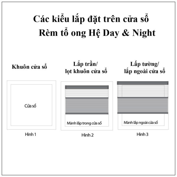 Checklist đo đạc và kiểu lắp giúp rèm tổ ong daynight vận hành mượt.