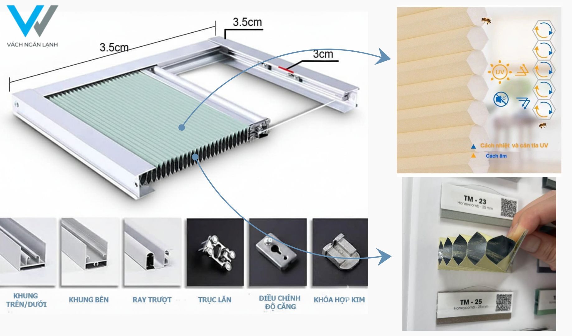 Cấu trúc vải tổ ong trong rèm tổ ong cửa nhôm giúp cách nhiệt và cản tia UV